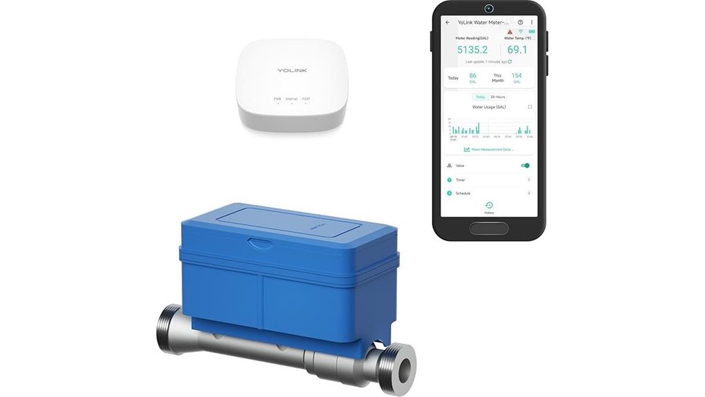 yolink flowsmart meter hub